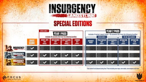 Insurgency Sandstorm - PC Key Code Steam Game Global