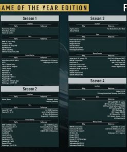 DiRT Rally 2.0 - PC Key Code Steam Game Global